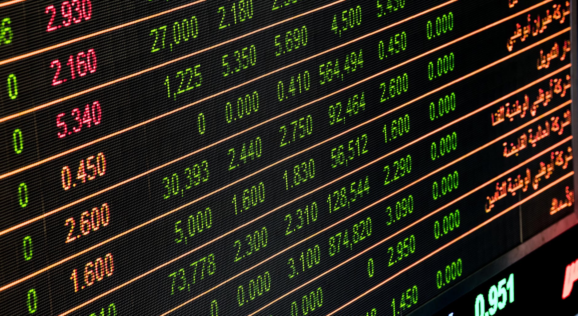 Invista em você: como aproveitar as oportunidades de investimentos para o seu futuro